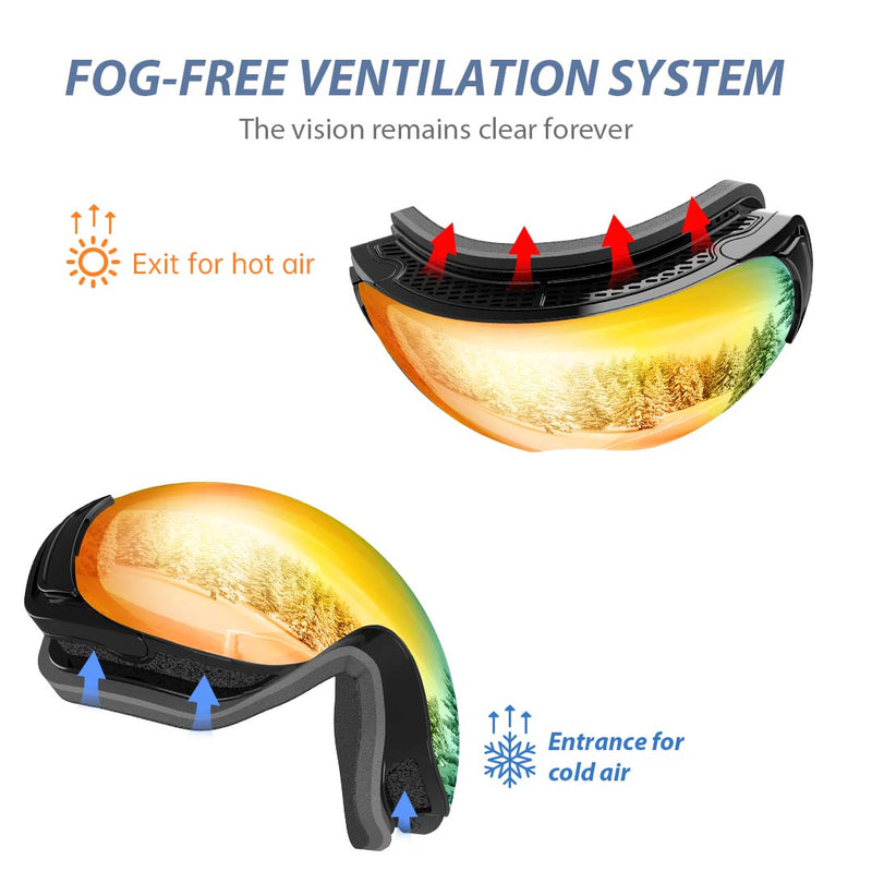 Load image into Gallery viewer, Ski Goggles Interchangeable Lens
